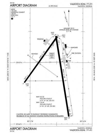 KVLD airport diagram — runways, taxiways and ramp layout