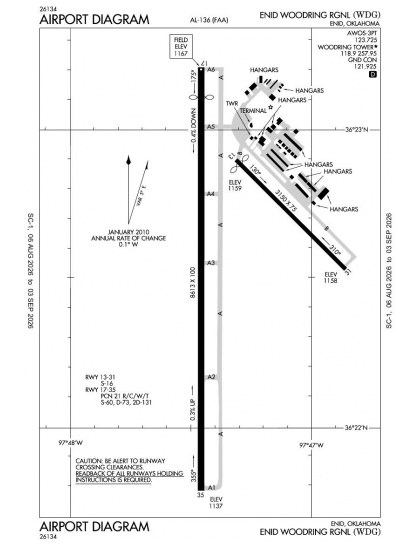 KWDG airport diagram — runways, taxiways and ramp layout