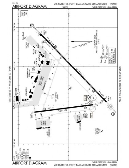 KWRI airport diagram — runways, taxiways and ramp layout