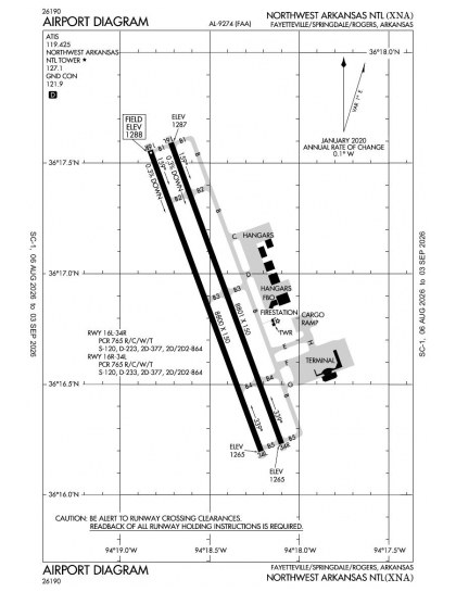 KXNA airport diagram — runways, taxiways and ramp layout