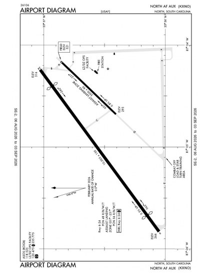 KXNO airport diagram — runways, taxiways and ramp layout
