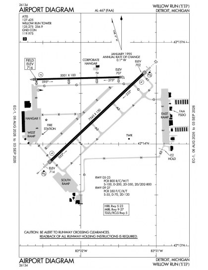 KYIP airport diagram — runways, taxiways and ramp layout