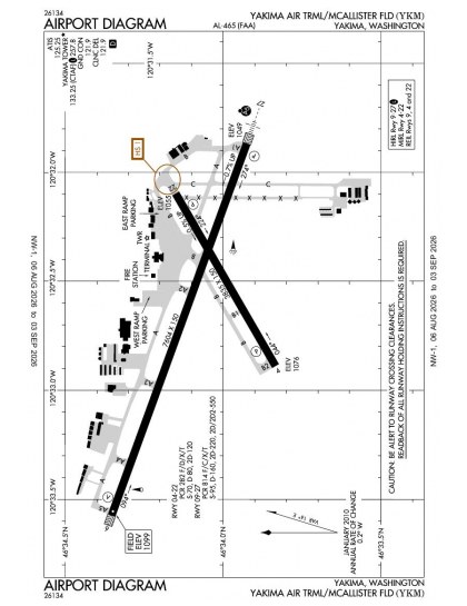 KYKM airport diagram — runways, taxiways and ramp layout