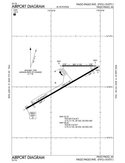 NSTU airport diagram — runways, taxiways and ramp layout
