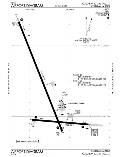 PACD airport diagram — runways, taxiways and ramp layout