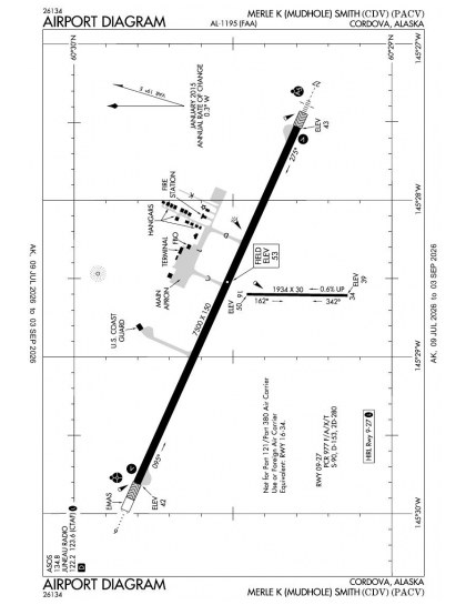 PACV airport diagram — runways, taxiways and ramp layout