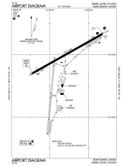 PADK airport diagram — runways, taxiways and ramp layout