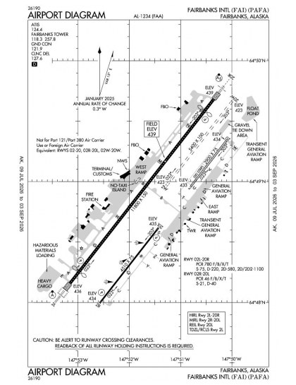 PAFA airport diagram — runways, taxiways and ramp layout
