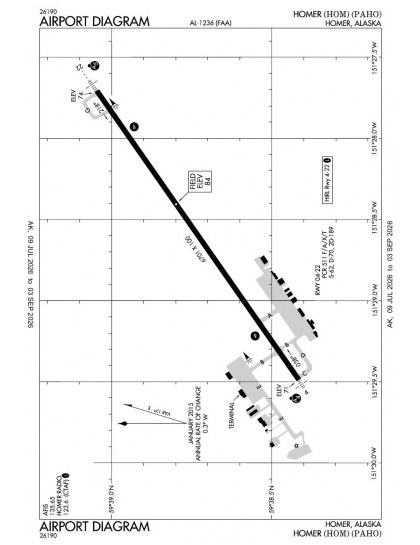 PAHO airport diagram — runways, taxiways and ramp layout