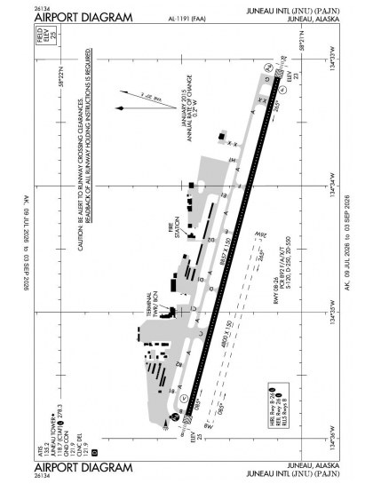 PAJN airport diagram — runways, taxiways and ramp layout