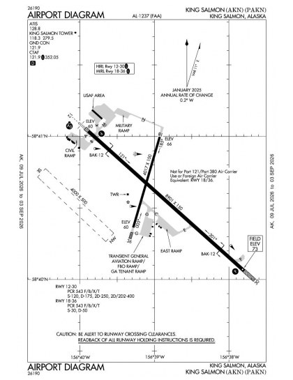 PAKN airport diagram — runways, taxiways and ramp layout
