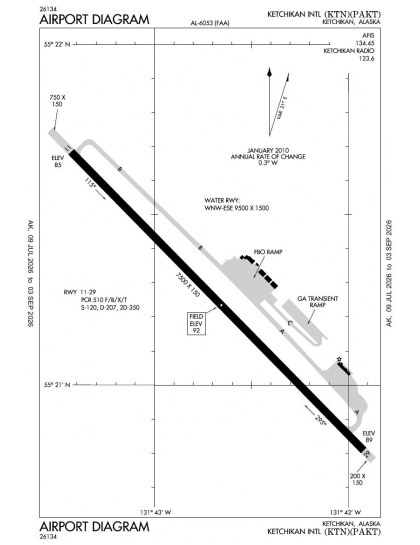 PAKT airport diagram — runways, taxiways and ramp layout
