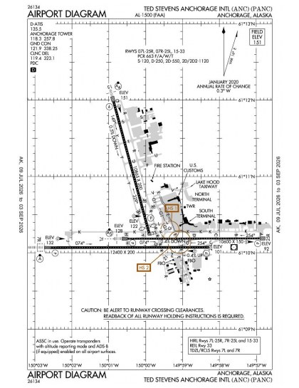 PANC airport diagram — runways, taxiways and ramp layout