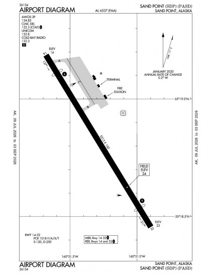 PASD airport diagram — runways, taxiways and ramp layout