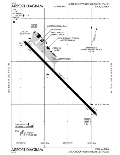 PASI airport diagram — runways, taxiways and ramp layout