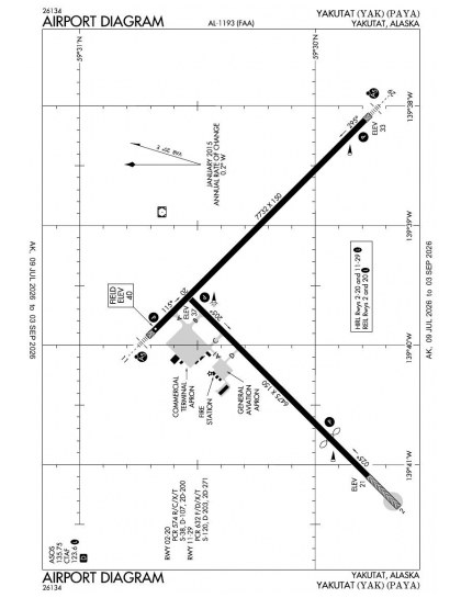 PAYA airport diagram — runways, taxiways and ramp layout