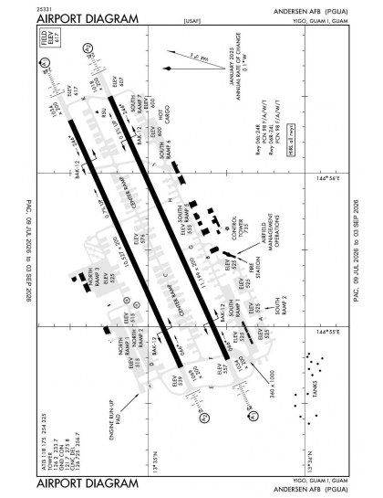 PGUA airport diagram — runways, taxiways and ramp layout