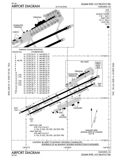 PGUM airport diagram — runways, taxiways and ramp layout