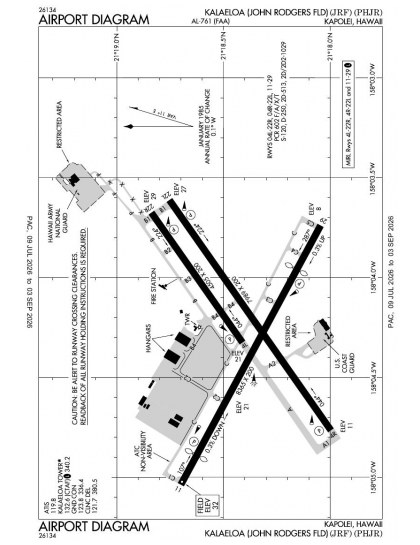 PHJR airport diagram — runways, taxiways and ramp layout