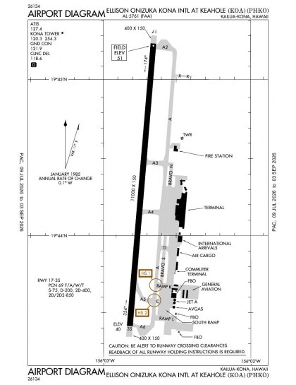 PHKO airport diagram — runways, taxiways and ramp layout