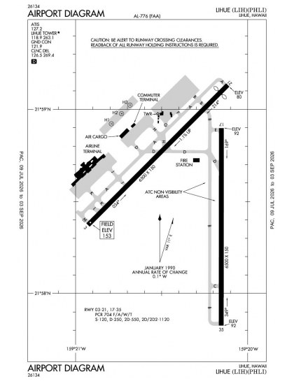 PHLI airport diagram — runways, taxiways and ramp layout