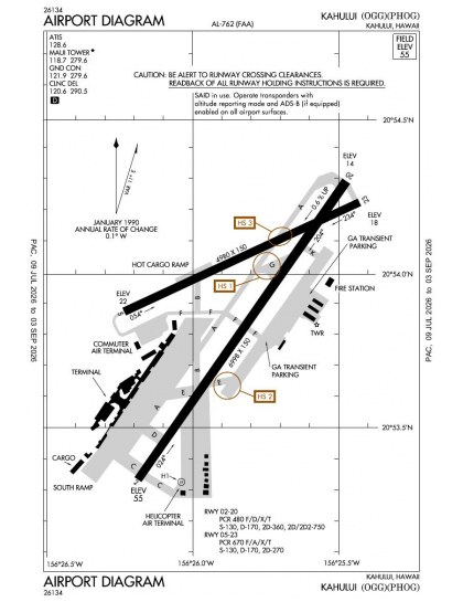 PHOG airport diagram — runways, taxiways and ramp layout