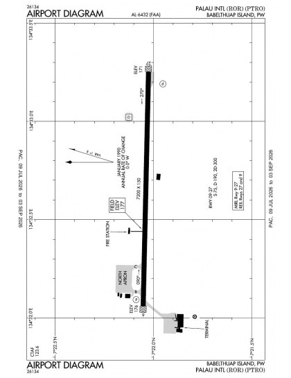 PTRO airport diagram — runways, taxiways and ramp layout