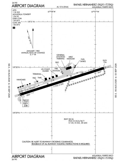 TJBQ airport diagram — runways, taxiways and ramp layout