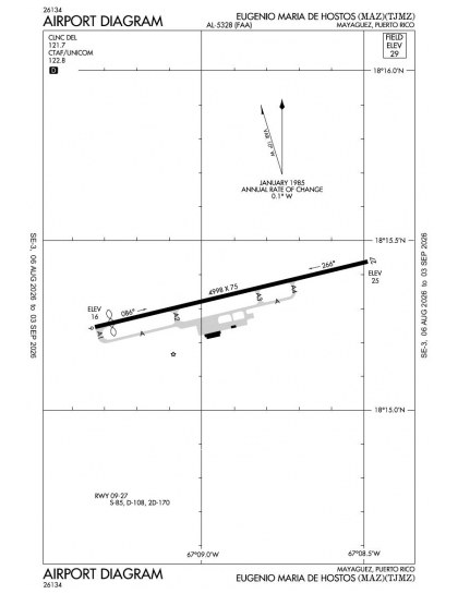 TJMZ airport diagram — runways, taxiways and ramp layout