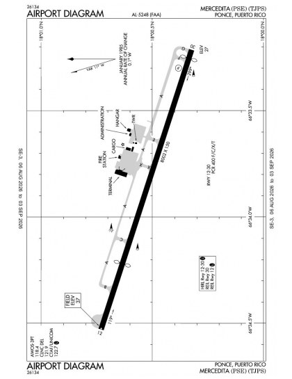 TJPS airport diagram — runways, taxiways and ramp layout