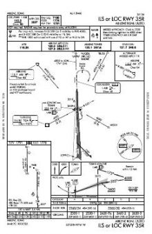 ILS OR LOC RWY 35R chart preview