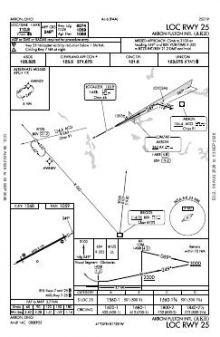 LOC RWY 25 chart preview