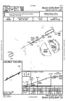 RNAV (GPS) RWY 25 chart preview