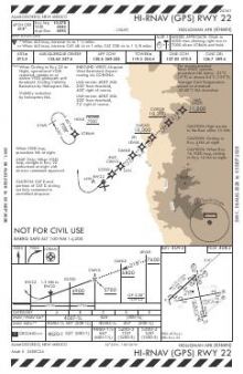 HI-RNAV (GPS) RWY 22 chart preview
