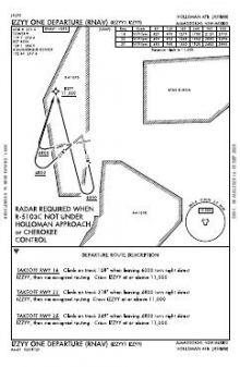 IZZYY ONE (RNAV) chart preview