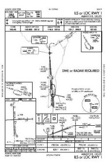 ILS OR LOC RWY 01 chart preview