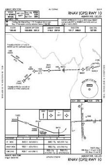 RNAV (GPS) RWY 10 chart preview
