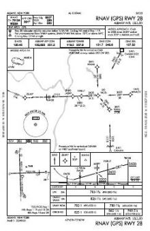 RNAV (GPS) RWY 28 chart preview
