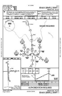 RNAV (RNP) Z RWY 01 chart preview