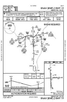 RNAV (RNP) Z RWY 19 chart preview