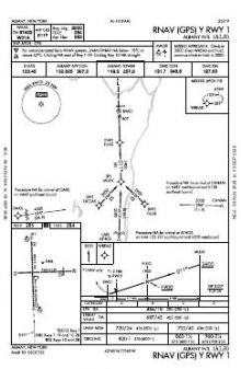 RNAV (GPS) Y RWY 01 chart preview