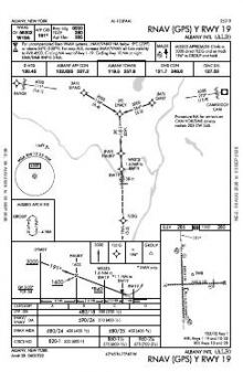 RNAV (GPS) Y RWY 19 chart preview
