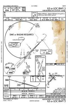 ILS OR LOC RWY 03 chart preview