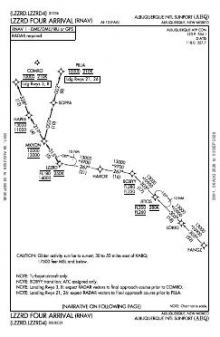 LZZRD FOUR (RNAV) chart preview