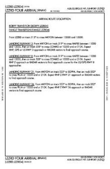 LZZRD FOUR (RNAV), CONT.1 chart preview
