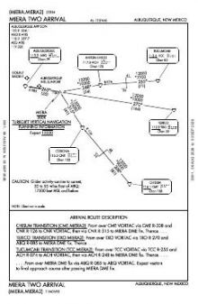 MIERA TWO chart preview
