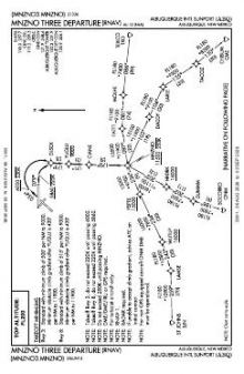 MNZNO THREE (RNAV) chart preview