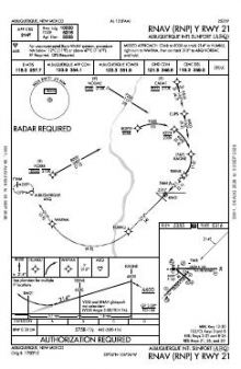 RNAV (RNP) Y RWY 21 chart preview