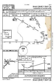 RNAV (RNP) Y RWY 26 chart preview