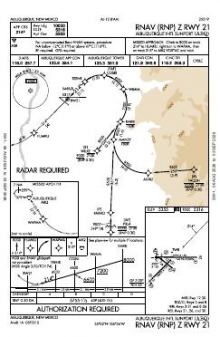 RNAV (RNP) Z RWY 21 chart preview
